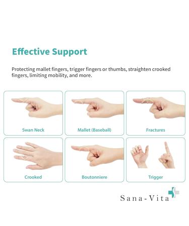 Sana-Vita 3-Point Finger Splint Support - Arthritis & Trigger Finger Relief - 3 Pack Sizes 10 11 12 - International Shipping - Buy Online on GoSupps.com