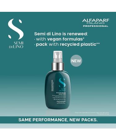 Alfaparf Milano Semi di Lino Reconstruction Reparative Mask and Anti-Breakage Fluid Set - Repair, Reconstruct, Strengthen - Adds Shine and Softness - Buy Online on GoSupps.com
