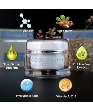 Replexion Anti Wrinkle Cream - Advanced Peptide Formula - Buy Online on GoSupps.com