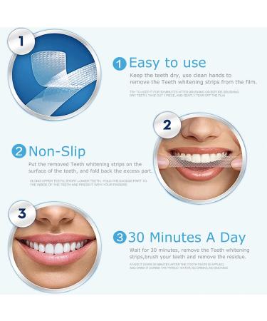 beautymart Advanced Teeth Whitening Strips - Non-Sensitive White Teeth Whitening Kit with No-Slip Technology - 7 Days Treatment for Yellow Teeth & Tooth Stain Removal - Non-Toxic Formula - 14 Strips (1 Upper/1 Lower Each) - Buy Online on GoSupps.com