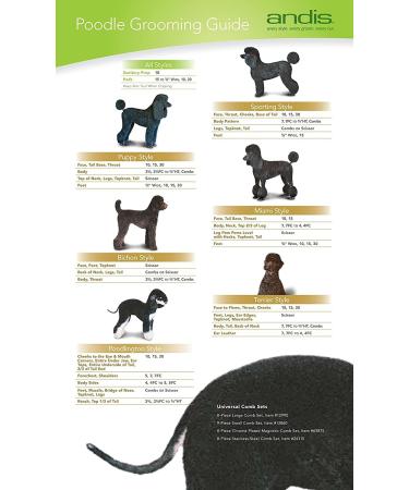 Buy Andis Ultraedge Scherblatt 76 cm - Premium Quality Clippers Blade for Precision Grooming | Fast International Shipping - Buy Online on GoSupps.com