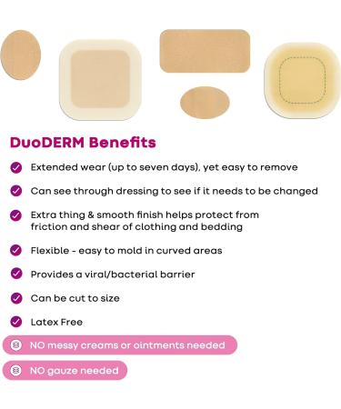ConvaTec DuoDERM CGF Hydrocolloid Sterile Dressing 4x4" | Box of 20 | Ideal for Partial & Full-Thickness Wounds | International Shipping Available - Buy Online on GoSupps.com