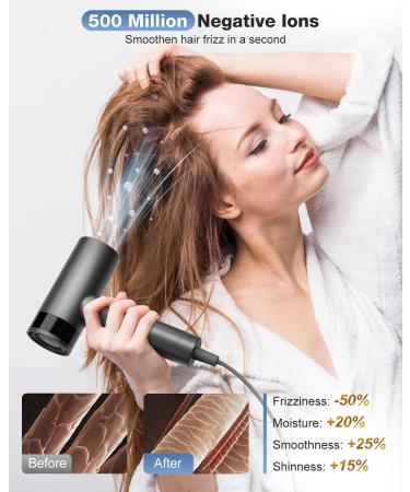 1500W High Speed Hair Dryer - Low Noise Ionic Blow Dryer with 4 Heat Settings & 3 Speeds - Fast Drying for Home & Travel - Grey - Buy Online on GoSupps.com