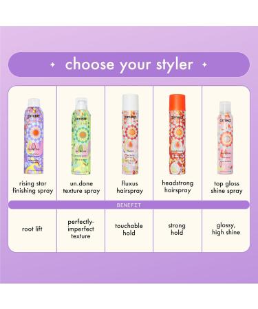 Amika rising star volumizing finishing spray 1.8 Fl Oz (Pack of 1) - Buy Online on GoSupps.com