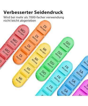 Weekly Pill Box - 7 Day Medication Organizer with 4 Compartments | Large Cyan Tablet Box for Evening & Night Use - Buy Online on GoSupps.com