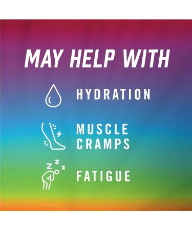 Buy BioSteel Sports Hydration Mix - Sugar-Free Electrolytes Rainbow Twist 24 Packets - International Shipping Available - Buy Online on GoSupps.com