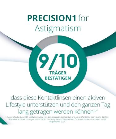 Buy PRECISION1 Toric Daily Soft Contact Lenses - 30 pcs | BC 8.5 mm DIA 14.5 mm CYL 2.25 AXIS 180 +0.25 | International Shipping - Buy Online on GoSupps.com