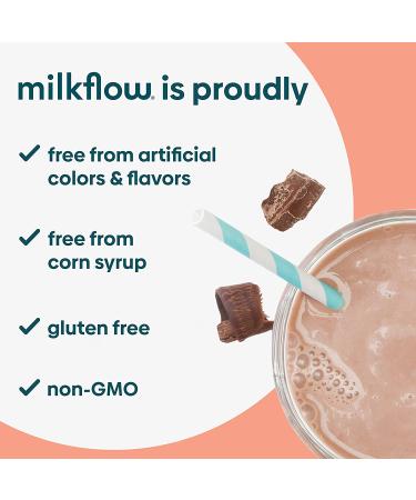 UpSpring MilkFlow Fenugreek & Blessed Thistle Chocolate Supplement | 16 Packets (15g Each) - Boost Milk Supply - Buy Online on GoSupps.com