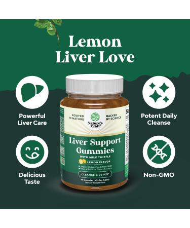 Bundle of Green Coffee Bean Extract for Uric Acid Cleanse & Detox with Turmeric Tart Cherry & Celery Seed and Liver Detox Gummies Milk Thistle with Artichoke Extract Turmeric Curcumin & L-Carnitine - Buy Online on GoSupps.com