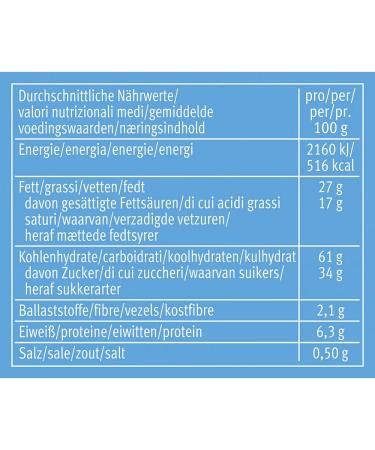 PiCK UP ChocoundMilk Milk Chocolate and Milk Cream Cookie Bars Pack of 5 (5 x 28 g) - Buy Online on GoSupps.com