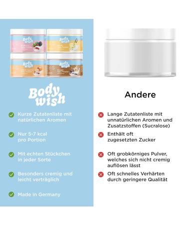Bodywish Mixed Tasty Powder - Low-Calorie Sugar Substitute | Natural Flavor | Vanilla Wildberry Nougat Salted Caramel | 4 x 150g Aroma Mix - Buy Online on GoSupps.com