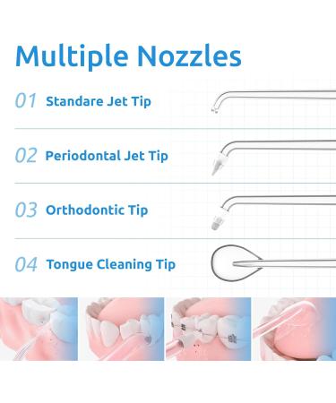 Water Flosser Dental Cordless Portable - 6 Modes, IPX7 Waterproof, Rechargeable Oral Irrigator for Braces & Gum Care - White - Buy Online on GoSupps.com