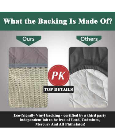 Absorbent Washable Incontinence Chair Pad 2Pcs Non-Slip Waterproof Seat Protector Pads for Incontinence for Senior Children 22"X21" (Black) - Buy Online on GoSupps.com