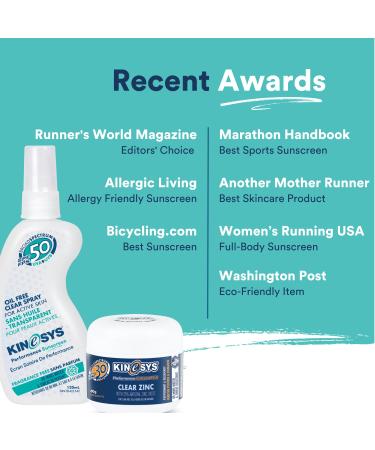 KINeSYS Fragrance Free Clear Spray Sunscreen for sensitive skin SPF 50 Hypoallergenic Broad Spectrum UVA/UVB protection for Face & Body PABA and Oxybenzone FREE 700+ Sprays 4 Fl Oz/120 mL Fragrance Free SPF 50 4 Fl Oz  - Buy Online on GoSupps.com