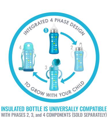 9oz Insulated Stainless Steel Baby Bottle | Non-Toxic Food-Grade | Leak-Free Design - Blue Sapphire Blue - Buy Online on GoSupps.com