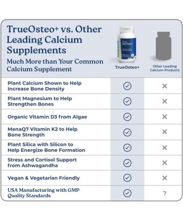 NatureCity True-Osteo Bone Support Supplement Plant-Based Formula with AlgaeCal Calcium Magnesium Vitamin D3 K2 & Silicon | Gentle on Stomach (120 Veggie Capsules) 120 Count (Pack of 1) TrueOsteo Plus- Pack 1 - Buy Online on GoSupps.com
