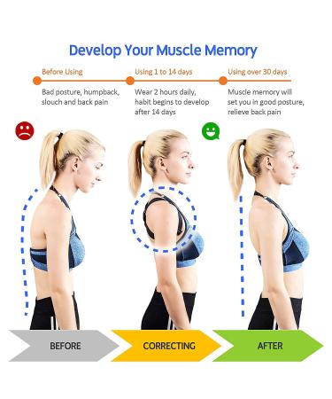Smart Posture Corrector with Vibration Reminder - Backmedic for Men, Women, Teens & Kids | Adjustable Angle & Strap for Right Posture | Universal Fit - Black - Buy Online on GoSupps.com