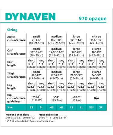 Buy Sigvaris Dynaven 971 Women's Closed Toe Thigh High Compression Stockings 15-20 mmHg Light Beige XL - International Shipping Available - Buy Online on GoSupps.com