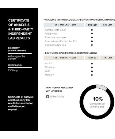 Ultra High Strength 26,000mg 20x Concentrated Ashwagandha Capsules with 10% Withanolides - Wild Harvested in India - 90 Count - Highly Bioavailable Supplement - Buy Online on GoSupps.com