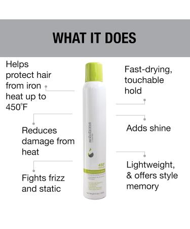 GREAT CLIPS Solutions Thermal Protection Spray 6.5oz - Buy Online on GoSupps.com