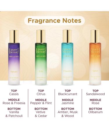 Pu.re Sense Opulence Perfume Gift Set (Silk x Velvet x Satin x Chenille) | Birthday Gifts | Long Lasting Luxury Perfume Travel Combo Pack 25x4ml | for Men & Women - Buy Online on GoSupps.com