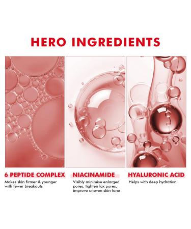 Conscious Chemist 6 Peptide Face Serum Collagen-Boosting Firming & Hydrating With Niacinamide & Hyaluronic Acid Anti-Aging Serum for Fine Lines & Wrinkles 50ml For Men & Women - Buy Online on GoSupps.com