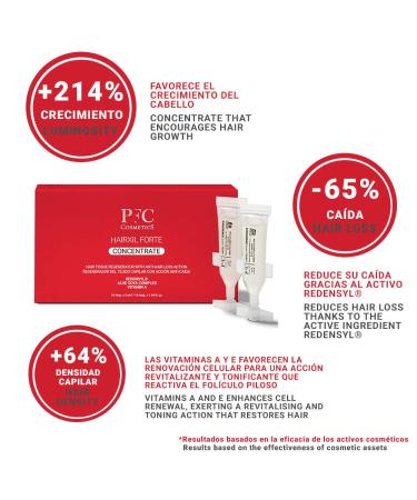 PFC Hair Growth Ampoules | HairXil Forte Concentrate Tonic - Fast Hair Growth Treatment with Redensyl Aloe & Vitamins A & E - Buy Online on GoSupps.com