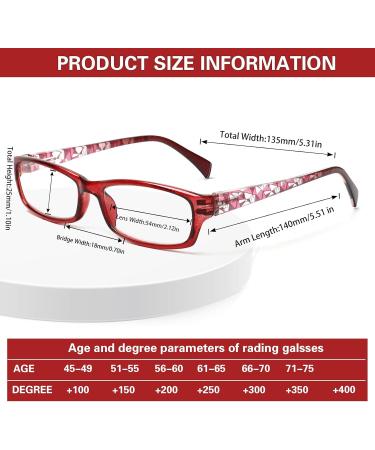 Kerecsen Women's Blue Light Blocking Reading Glasses - Stylish Pattern Eyewear (Mix Color -7 6.00) International Shipping Available - Buy Online on GoSupps.com