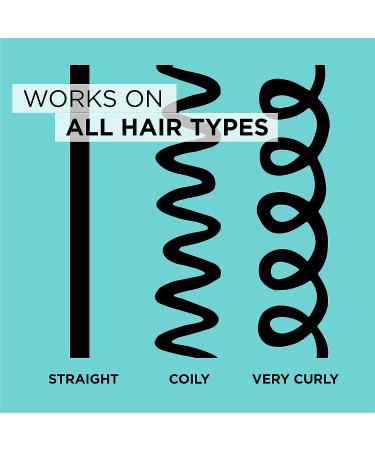 L'Oreal Paris Magic Root Cover Up Temporary Concealer Spray - Bright Red - 2 Oz - Vibrant Red - 1 Count - Buy Online on GoSupps.com