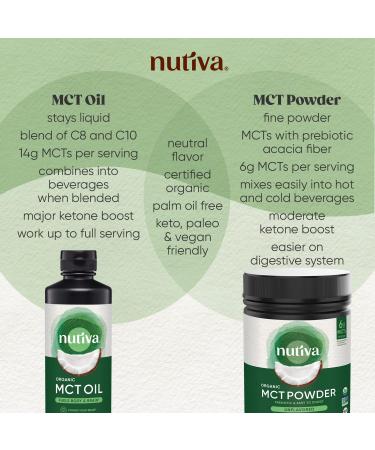Nutiva Organic MCT Oil - Unflavored Coconut, 16 fl oz (473 ml) | Pure Energy Boost - Buy Online on GoSupps.com