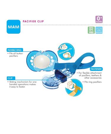 Meta Title: MAM Infant Basics Newborn Gift Set - 9-Piece Bundle for Newborns - Buy Online on GoSupps.com