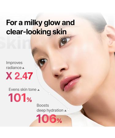 MEDITHERAPY Arbutin Skin Booster Serum for Face 5.07 fl. oz - Korean Face Serum with 10% Niacinamide and 2% Arbutin - Alpha Arbutin Targets Dark Spot Evens Skin Tone - Gentle on Sensitive Skin - Buy Online on GoSupps.com