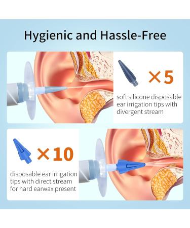 Ear Wax Removal Kit - Safe & Effective Ear Cleaning with Earigator, 4 Water Pressure Levels & 15 Tips - Buy Online on GoSupps.com