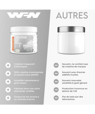 WFN Approved Creatine Caps - Power Purity Performance - High Dose Capsules-180 Creatine Monohydrate Pure Capsules-Creatine - Buy Online on GoSupps.com