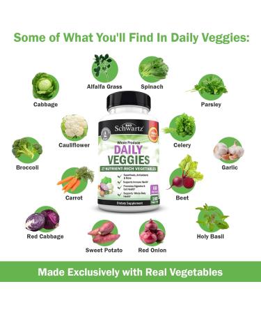 BioSchwartz Daily Fruits and Veggies Supplement for Women and Men (2 Month Supply) Plus Elderberry with Zinc and Vitamin C for Adults Immune Support (2 Month Supply) - Buy Online on GoSupps.com