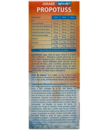 DIET MEDICINE Dietmed Propotuss Childrens Syrup 250 Ml - Buy Online on GoSupps.com