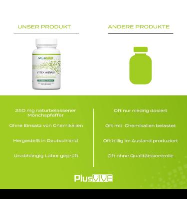 Buy Plusvive Monke Pepper Capsules - High Dose 250mg Vitex Agnus & 100mg Yam Root - Vegan & Lab Tested | International Shipping - Buy Online on GoSupps.com