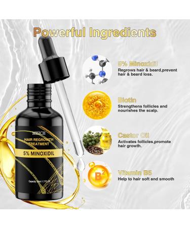 MGLIMZ 5% Minoxidil - Hair Growth Oil for Men & Women | Extra Strength Beard & Hair Regrowth Treatment for Thicker Fuller Hair - Buy Online on GoSupps.com