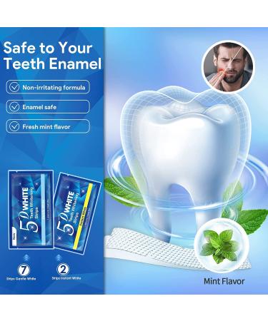 Enamel Safe Teeth Whitening Strips - 14 Sensitive + 4 Instant Strong Whitening Strips - Home Teeth Whitener (7+2 Pouches) - Mint - Buy Online on GoSupps.com