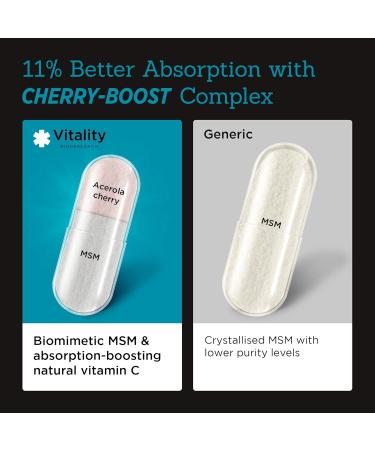 MSM Supplement 1300mg with Natural Vitamin C from Acerola - Supports Joints, Immune System, Muscle Protein Build Up & Collagen Formation - 60 Capsules - Buy Online on GoSupps.com