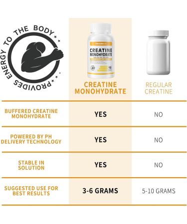 Buy Creatine Monohydrate 2500mg - 90 Capsules | Gluten Free Non-GMO Supplement | International Shipping Available - Buy Online on GoSupps.com