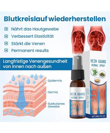  Davivian Varicose Vein Reducing Spray Varicose Vein Spray for Legs 30ml/60ml/90ml Soothing Solution for Calf Swelling for Women and Men's Legs - Buy Online on GoSupps.com