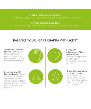 Aromafume Heart Chakra Essential Oil Roll-On Blend 10ml/0.33 fl oz | Anahata | Aromatherapy Oils for Chakra Balance | Rose & Bergamot Extracts | Emerald Incense for Meditation, Yoga, Reiki - Buy Online on GoSupps.com