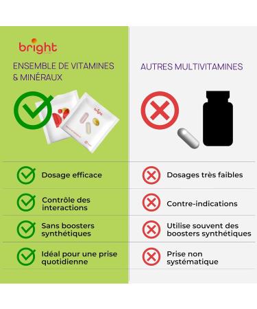 Powerful Supplement of Ashwagandha Magnesium Omega-3 and Marine Collagen Complete Wellness and Muscle Recovery 28 Sachets Daily - Buy Online on GoSupps.com