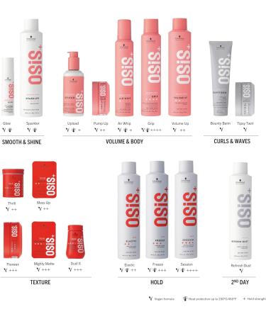 Schwarzkopf Professional Osis+ Refresh Dust Bodifying Dry Shampoo 300ml - Buy Online on GoSupps.com