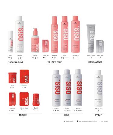 Schwarzkopf NEW OSiS+ Airwhip Flexible Volume Mousse | Non-Crunchy Light to Medium Hold | Hair Volume & Body | Heat Protection up to 250 C/450 F| For All Hair Types 200mL - Buy Online on GoSupps.com