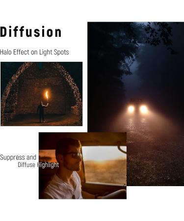 NEEWER 77mm Black Diffusion 1/2 Filter - Cinematic Mist Effect for Video/Portrait Photography | Ultra Slim, Scratch Resistant HD Glass - Buy Online on GoSupps.com