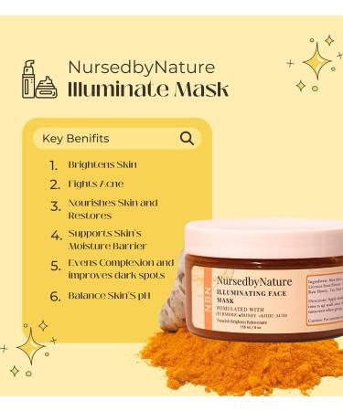 Turmeric & Kojic Acid Face Mask | Brightening & Nourishing | Acne Treatment & Dark Spot Remover | Natural Ingredients: Honey Aloe Vera Tea Tree Oil - Buy Online on GoSupps.com