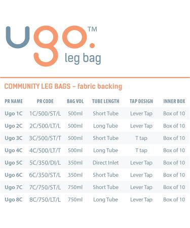 Ugo Leg Bags x10 - Urine Drainage Bags, Soft Fabric Backing, Natural Leg-Shape Design, 750ml Short Tube, Lever Tap (Pack of 10) - Buy Online on GoSupps.com