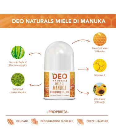 Manuka Honey Roll-on Deodorant 50ml - Antiseptic - Buy Online on GoSupps.com